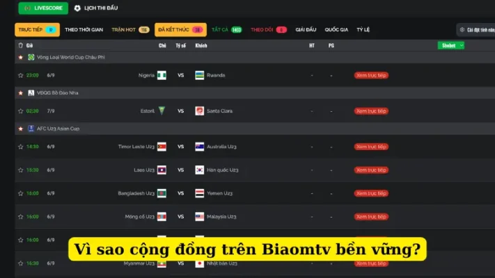Vì sao cộng đồng trên Biaomtv bền vững?